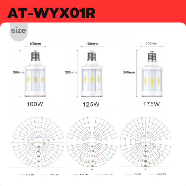 高出力LEDコーンライト電球 100W-175W | コンパクト高輝度 HID代替 E39/E40ベース 360°配光 - Antslit