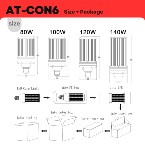 AT-CON6シリーズ 高出力LEDコーン電球 | 80W-140W 140lm/W効率 IP65防水 E39/E40ベース HID/CFL代替 360°配光 - Antslit
